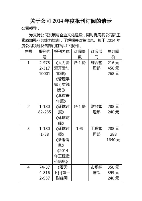 关于报刊订阅申请