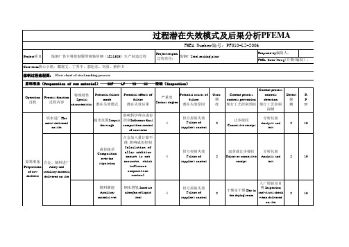 工艺流程图及炼钢PFEMA(双语)