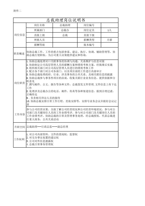 总裁助理岗位说明书