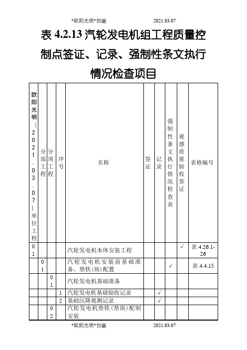 2021年DL／T 5210.3- 电力建设施工质量验收及评价规程 第3部分：汽轮发电机组