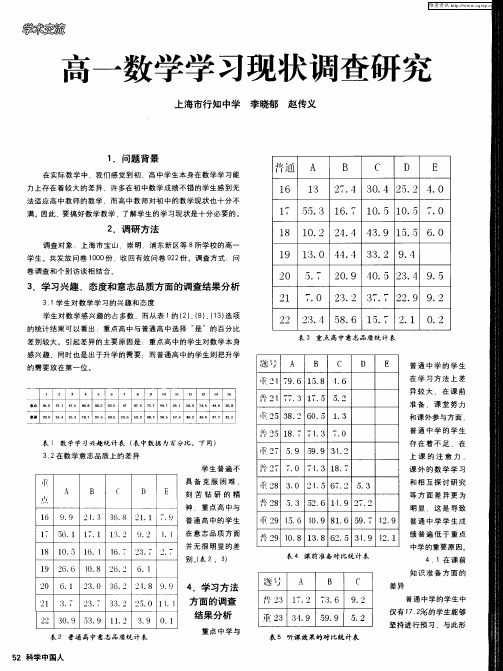 高一数学学习现状调查研究