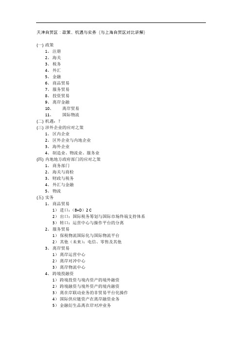 天津自贸区：政策、机遇与实务