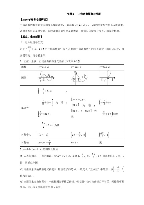 041 三角函数(1) - 副本