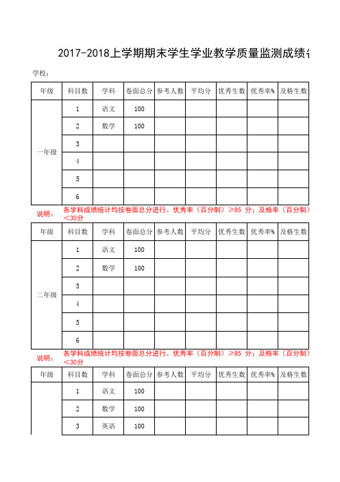 表三：小学各年段一分三率汇总表441