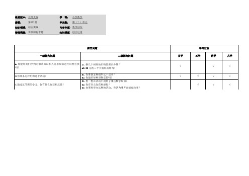 小学数学二年级上册《班级旧物市场》探究问题