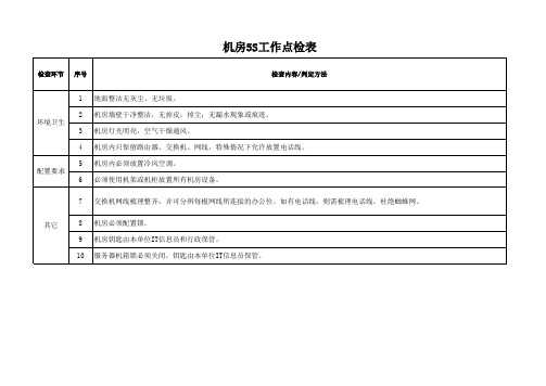 机房5S检查