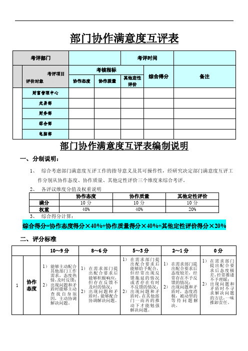 部门协作满意度互评表