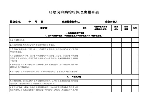 环境风险防控措施隐患排查表