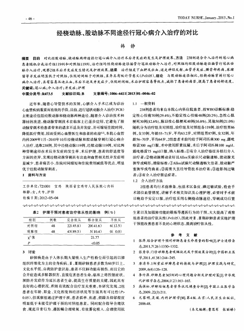 经桡动脉、股动脉不同途径行冠心病介入治疗的对比