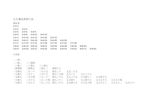 九九乘法表和口诀