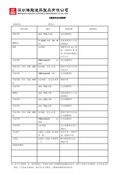 吊重索具安全检查表