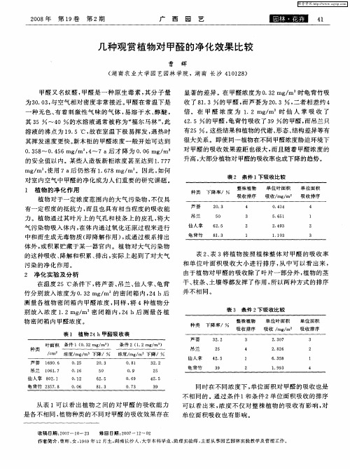 几种观赏植物对甲醛的净化效果比较