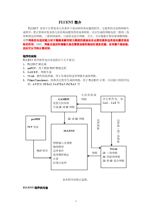 中科大Fluent 讲稿