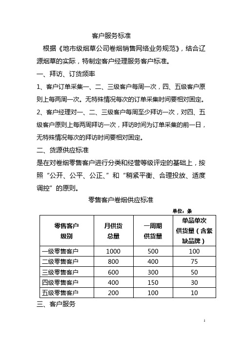 营销中心客户服务标准