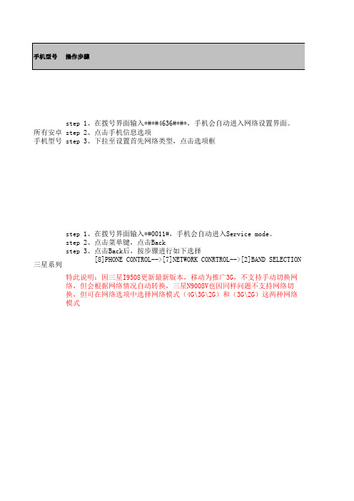 各手机型号网络切换说明文档