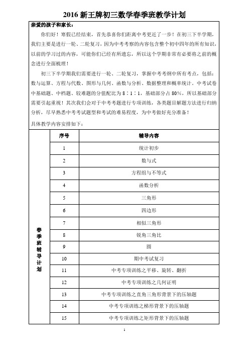 浦东寒假补习班新王牌2016 初三数学春季班授课计划