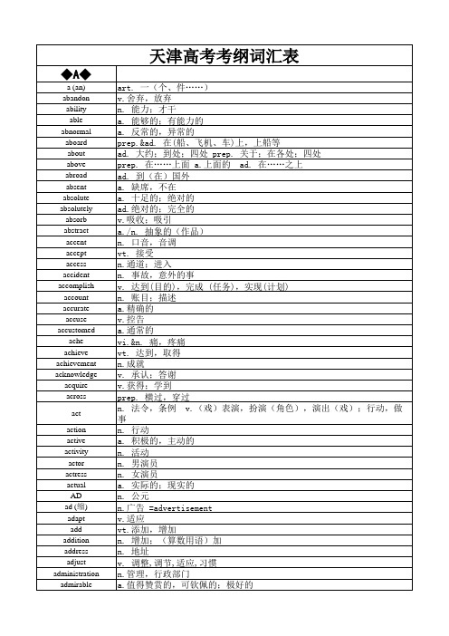 天津高考词汇表(可编辑 可打印)