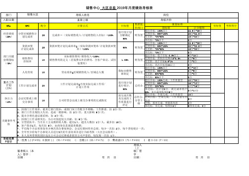 销售区域总监KPI考核表