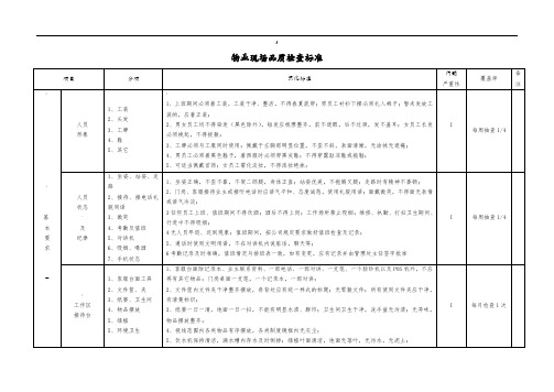 物业现场品质检查标准