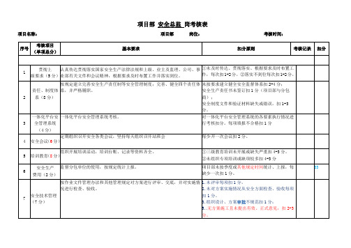 项目部安全总监、安全管理考核表(拟报版-