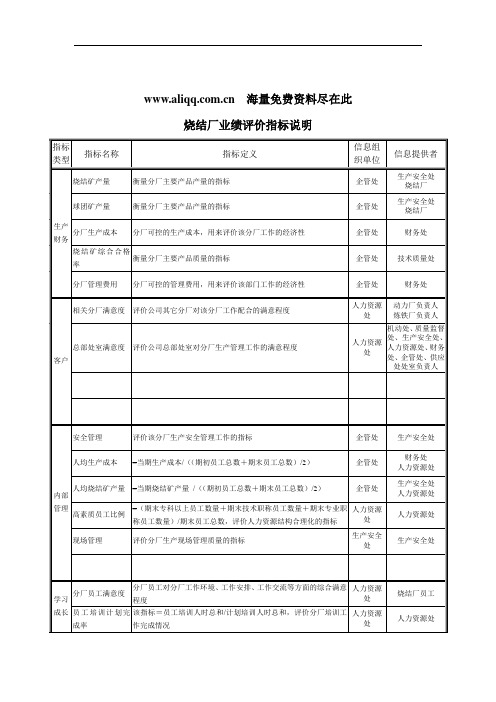 德龙钢铁行业绩效管理之烧结厂业绩评估说明