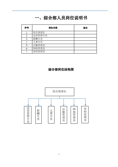 综合部人员岗位说明书