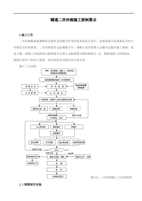 隧道二次衬砌施工控制要点