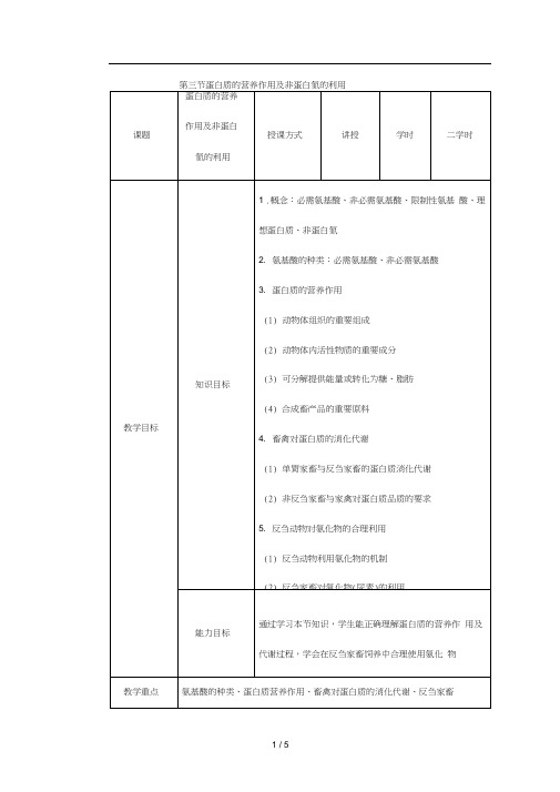 蛋白质的营养作用及非蛋白氮的利用