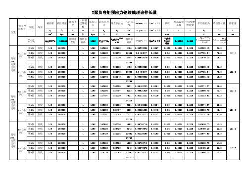 负弯矩钢绞线伸长量计算