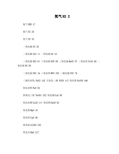 相对分子质量(及常见化合物的相对分子质量)