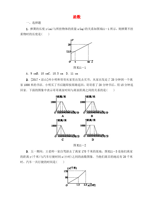 江苏省宿迁市泗洪县2018届中考数学专题复习 第二章 函数(第3课时)练习(无答案)