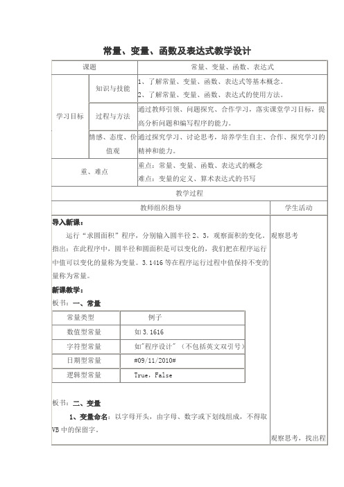 常量、变量、函数及表达式教学设计