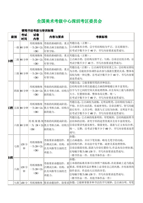 硬笔书法考级与培训标准.doc