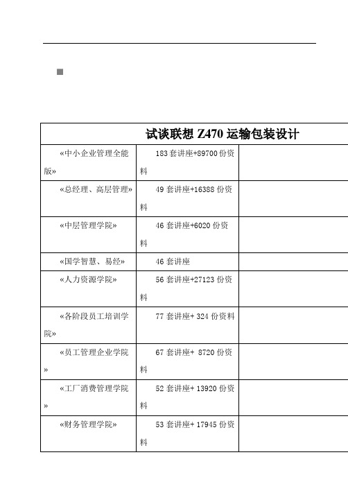 试谈联想Z470运输包装设计