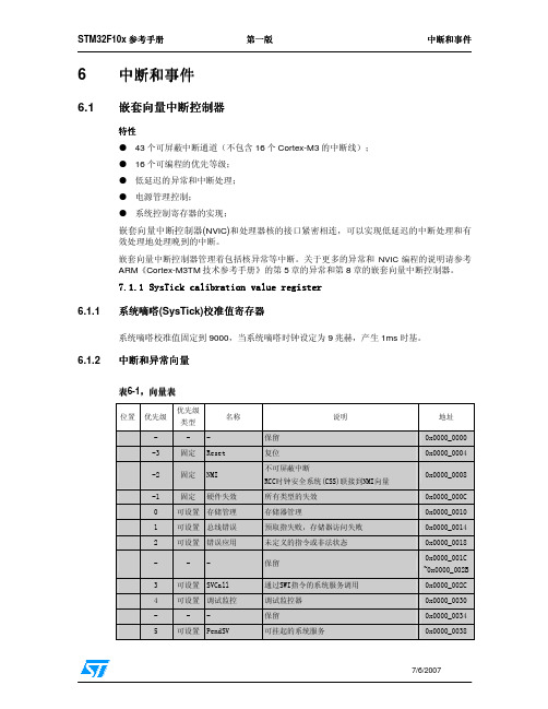 STM32中断与事件