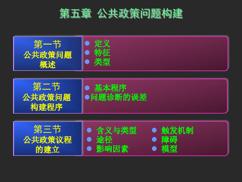 第五章 公共政策问题的构建分析