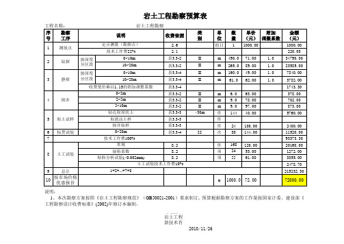 勘察费结算表