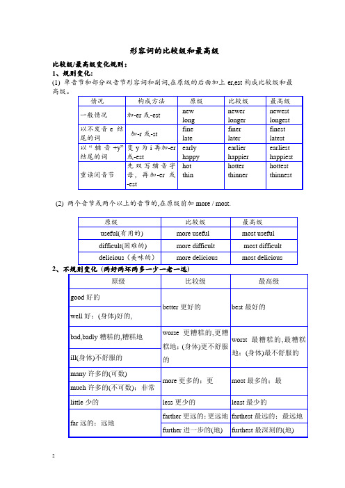 形容词比较级与最高级