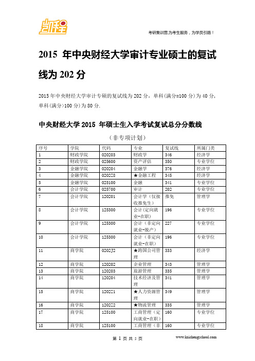 2015年中央财经大学审计专业硕士的复试线为202分