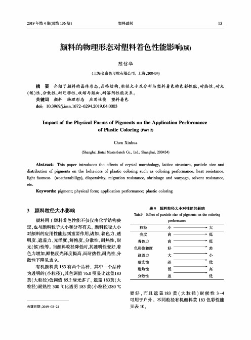 颜料的物理形态对塑料着色性能影响(续)