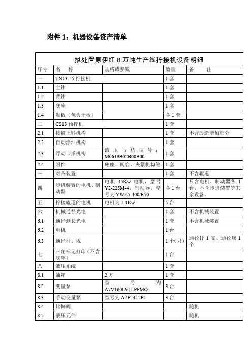 1机器设备资产清单