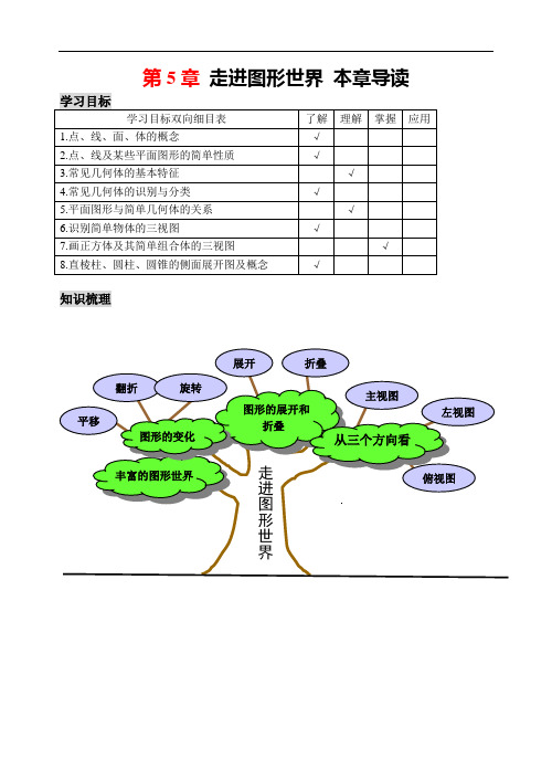 第五章 走进图形世界