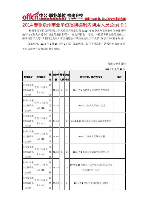 2014春季泉州事业单位招聘编制内聘用人员公示(9)