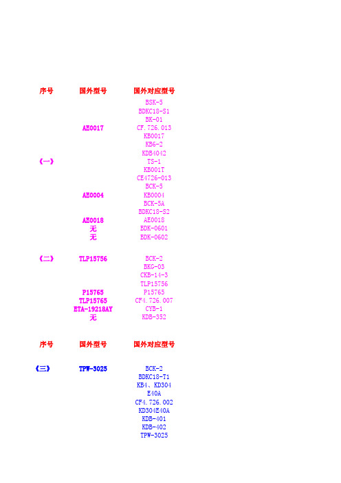 彩色电视机开关电源变压器代换表