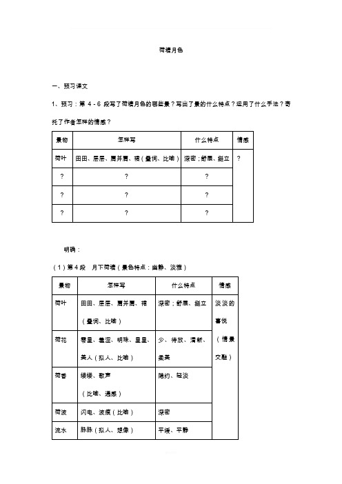 荷塘月色预习案