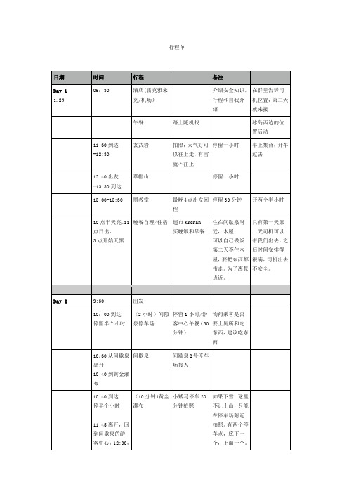 冰岛自助游行程单