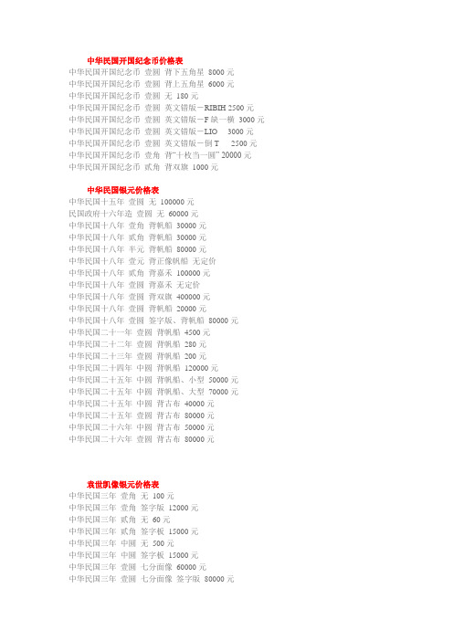 中华民国开国纪念币价格表
