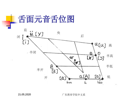 普通话口语·韵母部分共31页