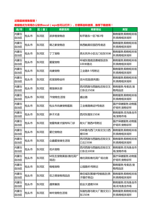 2020新版内蒙古自治区包头市宠物工商企业公司商家名录名单黄页联系方式大全373家