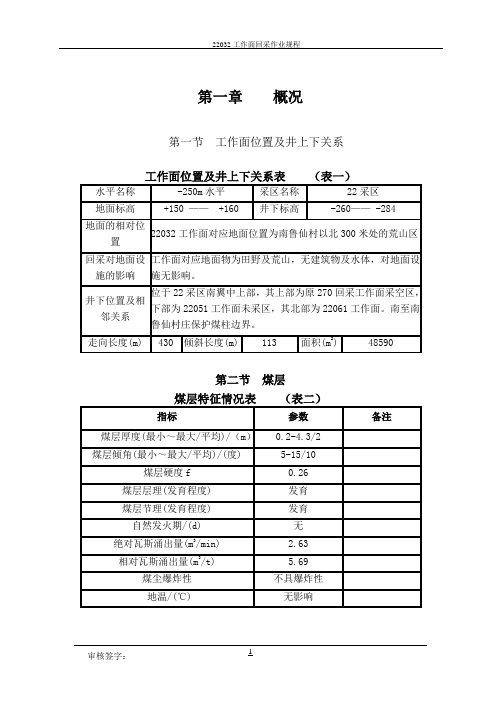 综采工作面作业规程